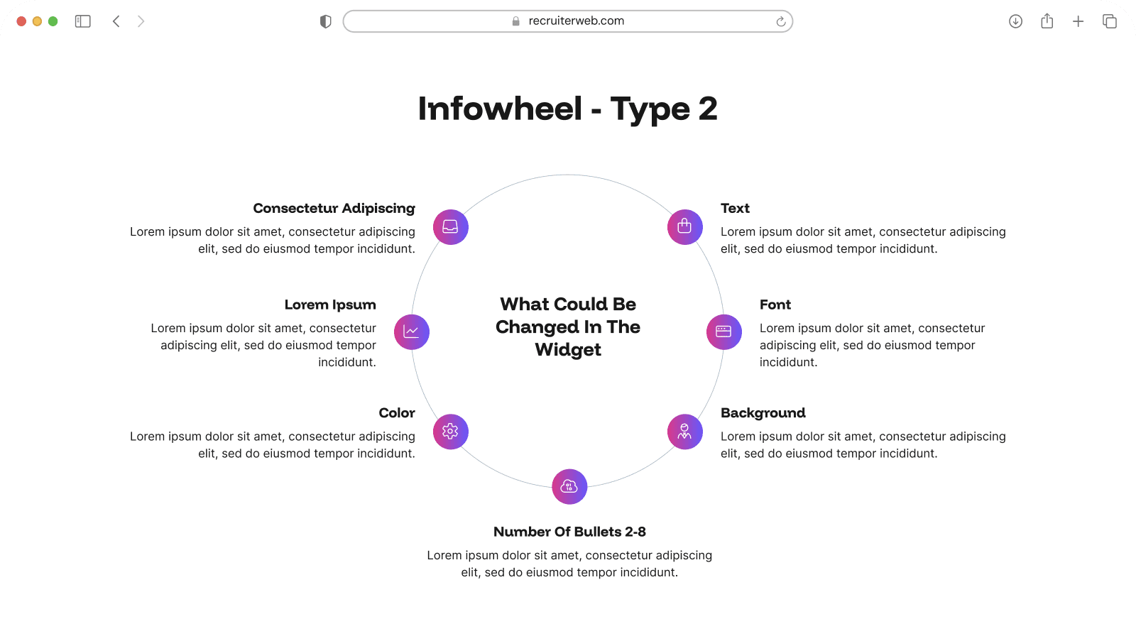 Infowheel - Type 2