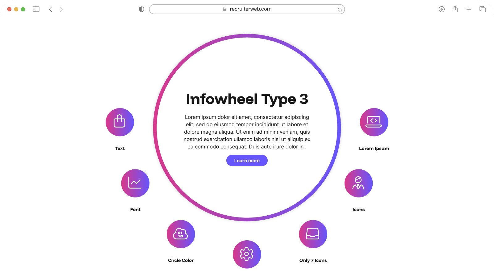 Infowheel - Type 3